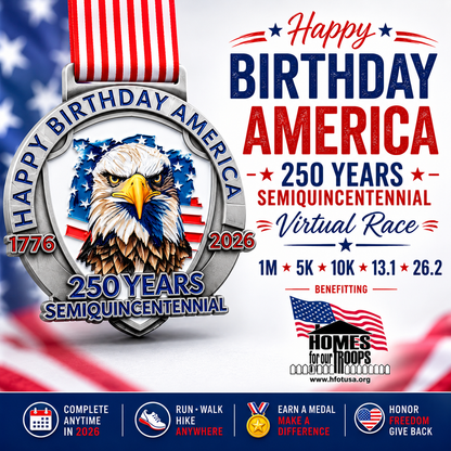 250 Miles for America's 250th Birthday Running, Walking, Swimming and Biking Challenge